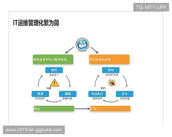 新赛制下的晋级路径分析:直通8队与附加赛8队的战术差异