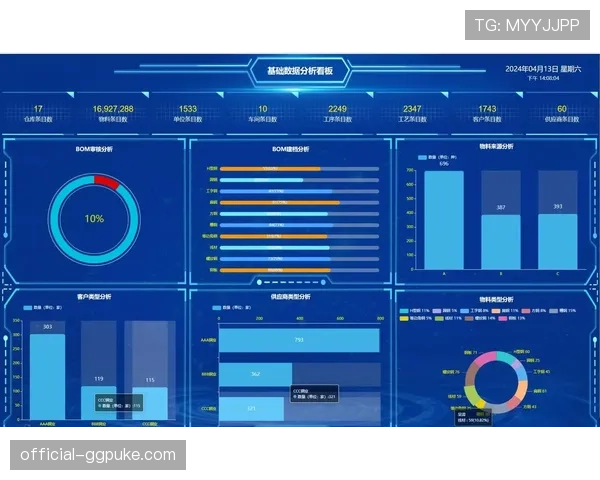 评论观察：社交媒体上的球迷自制数据可视化作品，正挑战传统媒体的分析话语权